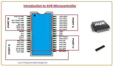 avrvx|AvrX, Real Time Kernel using AVR microcontroller.